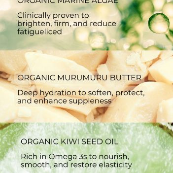 Bakuchiol retinol alternative used in a waterless collagen eye cream